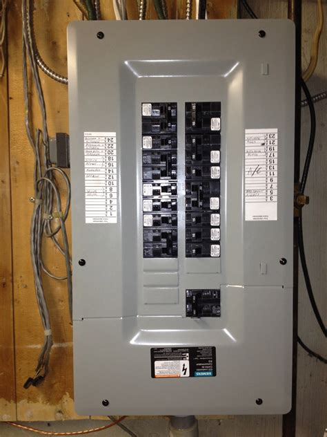 electrical panel box amazon|inside electrical panel box.